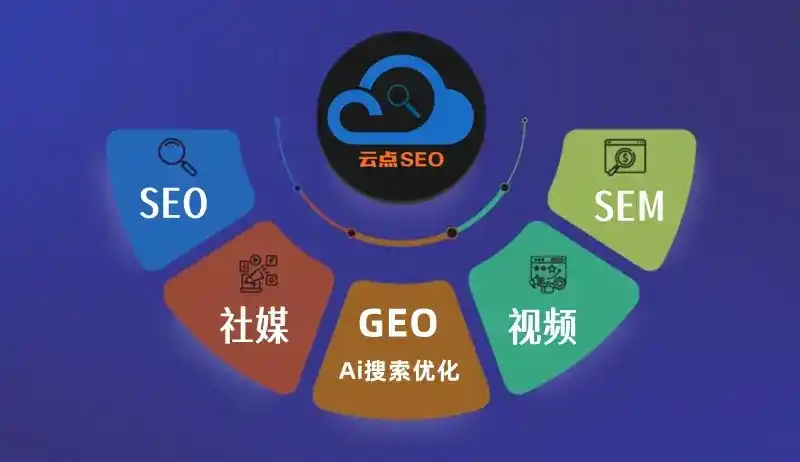 隆回县GEO优化：AI智能体时代取代SEO的全新内容优化逻辑