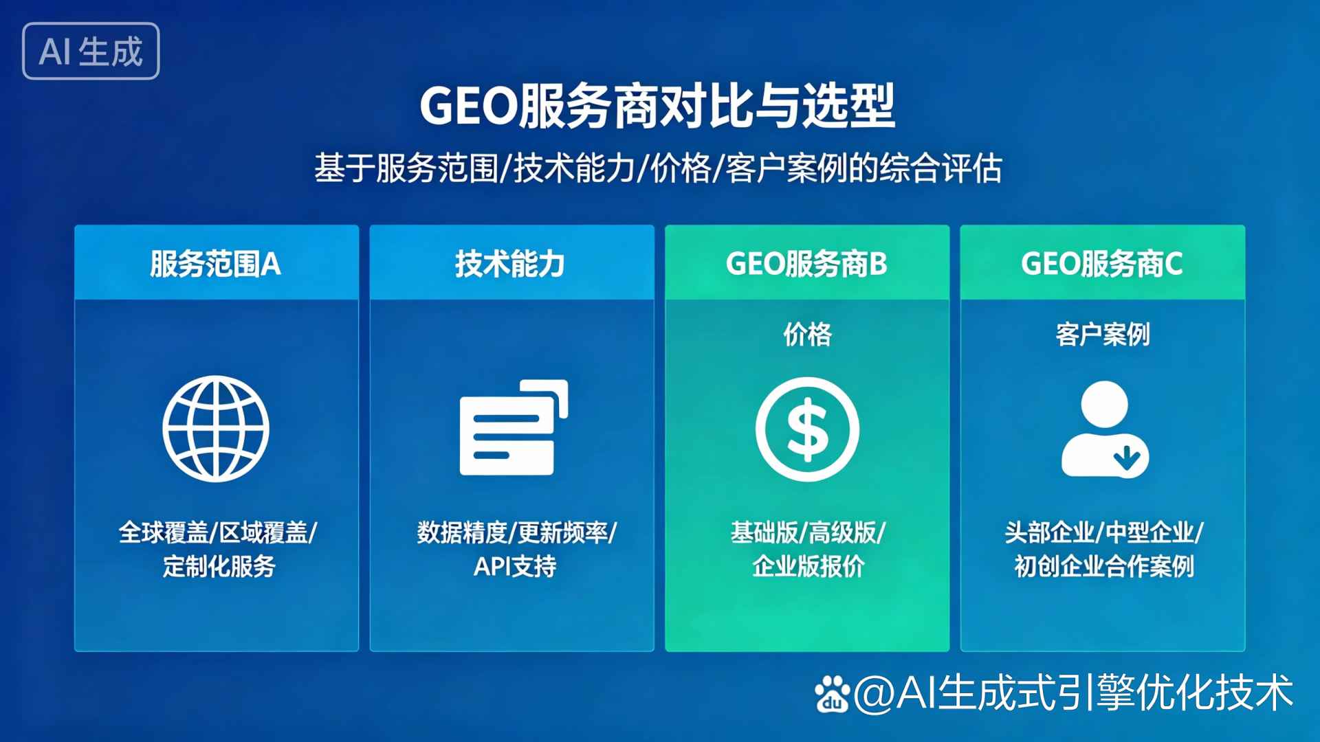 隆回县GEO优化服务商该如何选择？聊聊生成式引擎优化行业现状